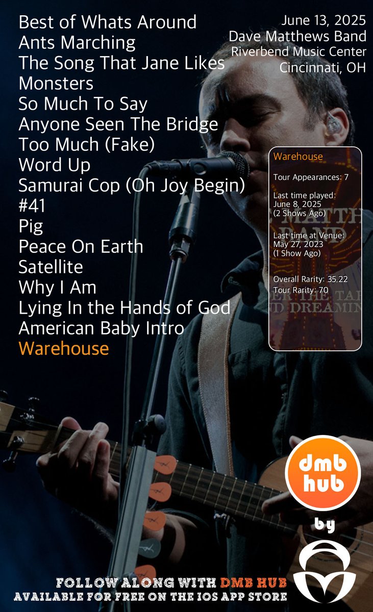 Now Playing: Warehouse 2025-06-13