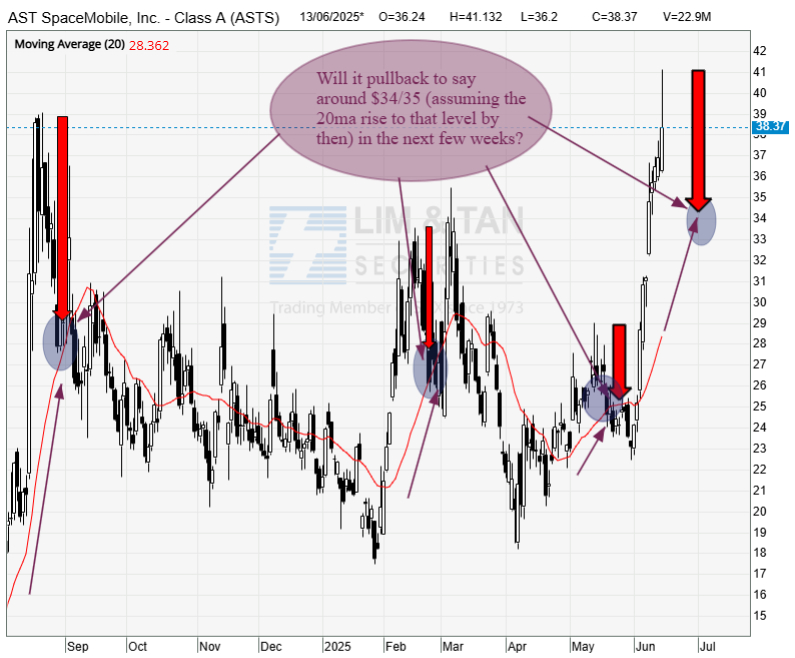 ♥️♠️CK Kueh ♣️♦️ tweet media