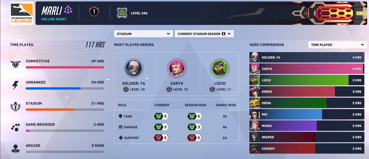 Inception tweet media