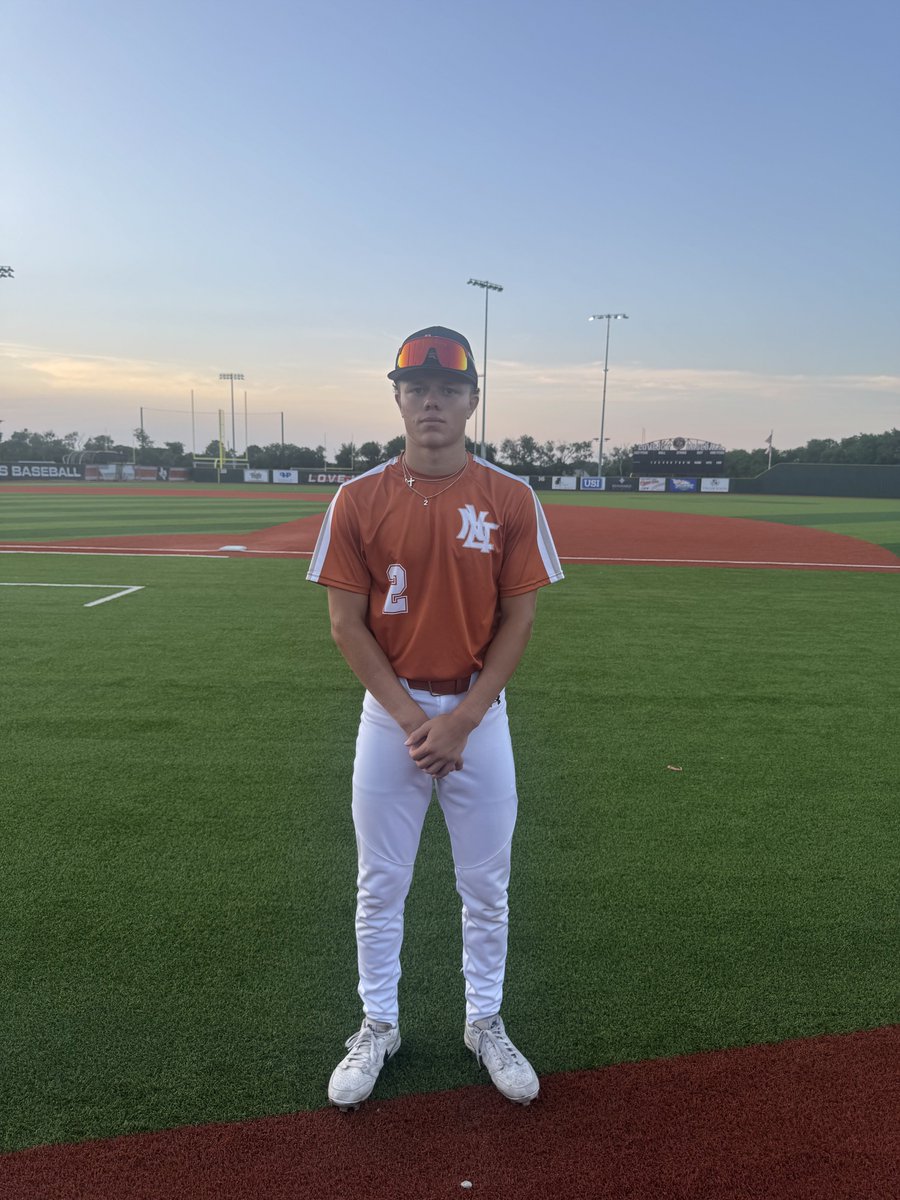✭Five Tool Texas✭ (@fivetooltexas) on Twitter photo #NorthTexasShowdownSS F: <a href="/ntlbaseball/">NTLBC</a> 18U 4, <a href="/RangersYA/">Texas Rangers Youth Academy</a> Scout Team 18U 4
PoG: <a href="/parkersmith_25/">Parker Smith</a> 4 IP, 4K, 2H, ER
Notable: <a href="/_brockboddie_/">brock boddie</a> 2-2, 3B, R, SB | <a href="/txedwinn14/">Edwin</a> 1-1, HR, 3 RBI, R | <a href="/karsonwilliams_/">Karson Williams</a> 1-2, HR, RBI, 2R, BB #NorthTexasShowdownSS F: <a href="/ntlbaseball/">NTLBC</a> 18U 4, <a href="/RangersYA/">Texas Rangers Youth Academy</a> Scout Team 18U 4
PoG: <a href="/parkersmith_25/">Parker Smith</a> 4 IP, 4K, 2H, ER
Notable: <a href="/_brockboddie_/">brock boddie</a> 2-2, 3B, R, SB | <a href="/txedwinn14/">Edwin</a> 1-1, HR, 3 RBI, R | <a href="/karsonwilliams_/">Karson Williams</a> 1-2, HR, RBI, 2R, BB