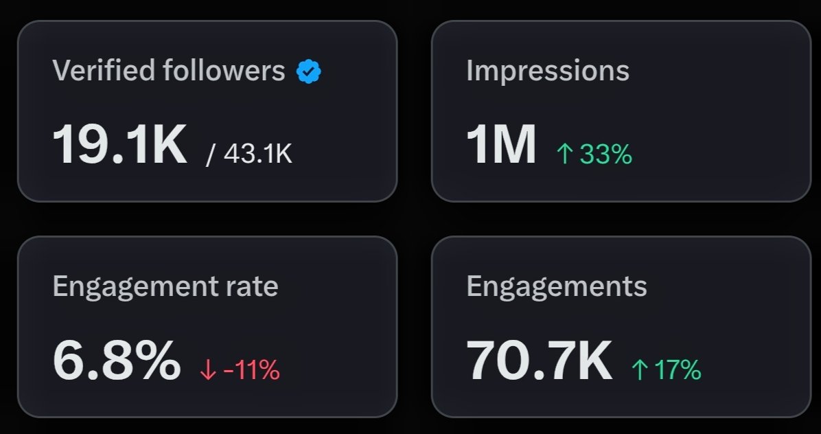 Sophie | Ⓧ Coach tweet media