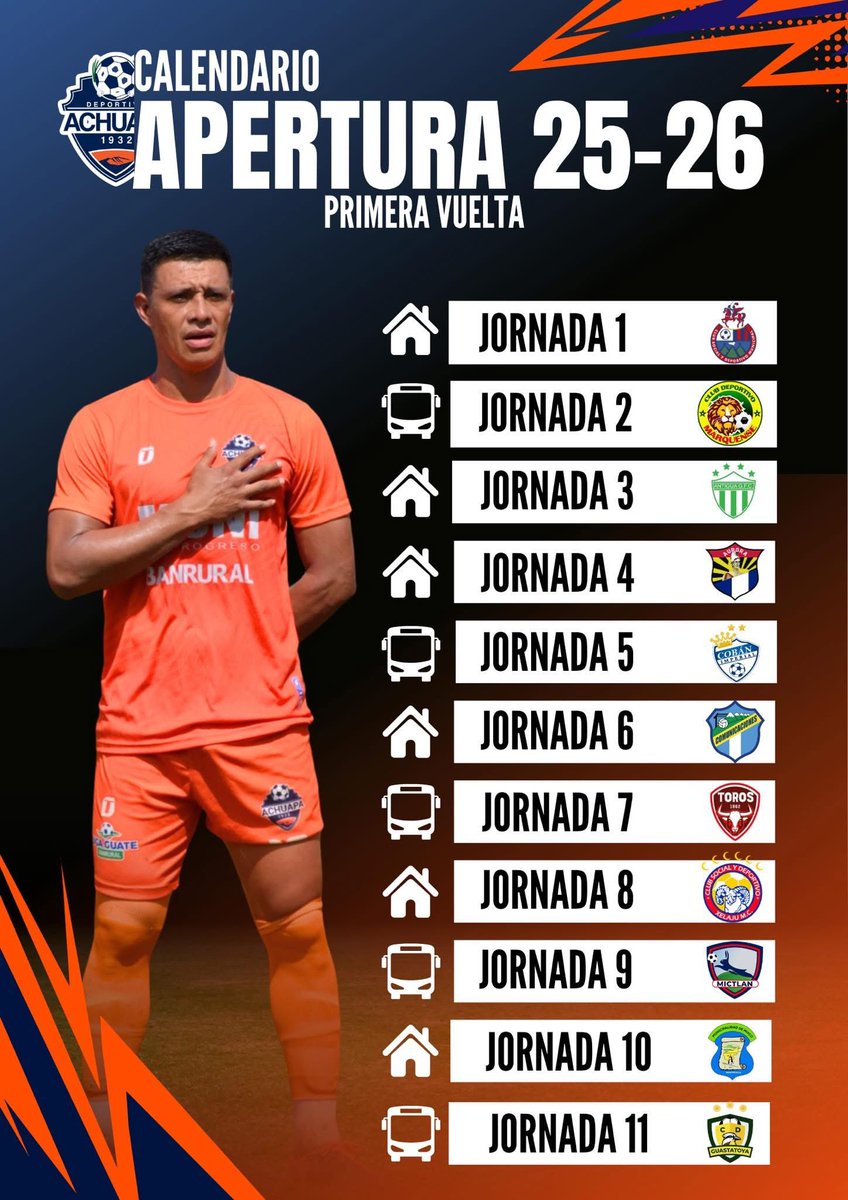 Deportivo Achuapa tweet media