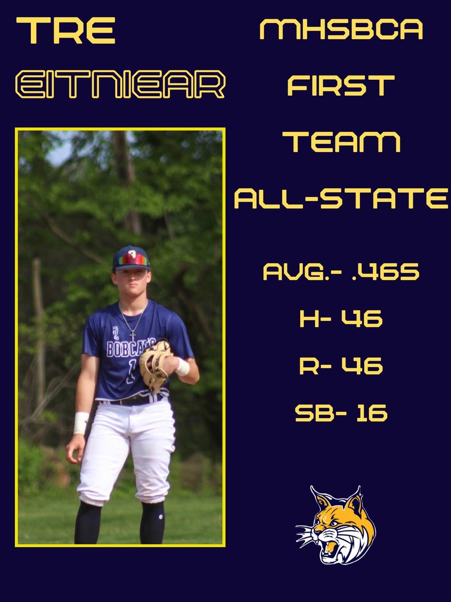 A HUGE Congratulations to Tre Eitniear on being selected to the MHSBCA First Team All-State team! Looking forward to the next two years!!