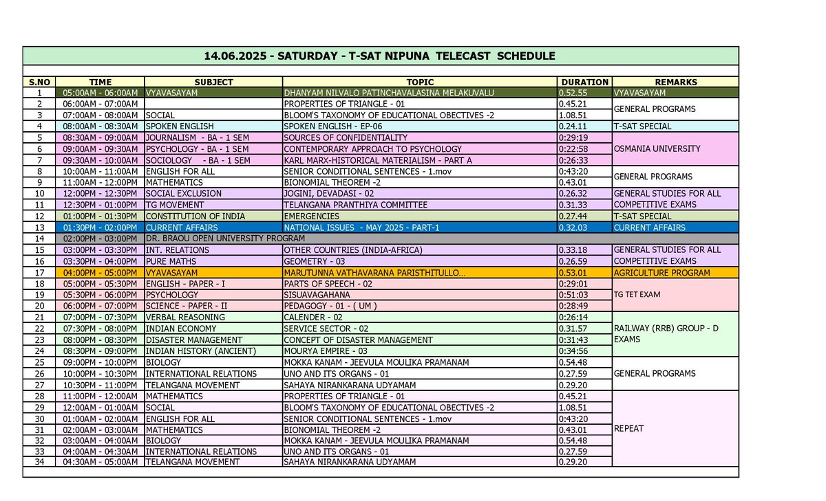14.06.2025 T-SAT Live &amp; Special Programs Schedule   

#EducationTSAT #TelanganaDigitalEducation