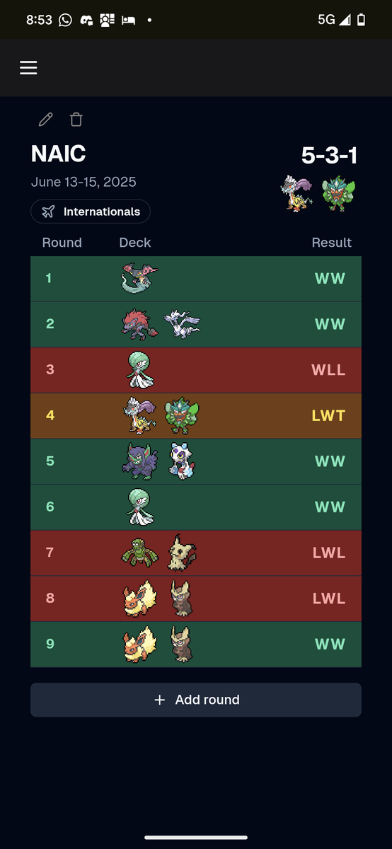 The haters said I couldn't get my invite this year and honestly, it was a great call by the haters. 5-3-1 today at NAIC with Raging Bolt!

Spending tonight and tomorrow enjoying NOLA.