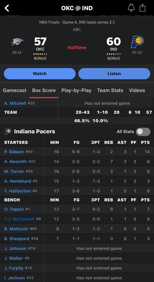JordanNetwork's tweet image. TJ McConnell not hitting this 3 pointer. EVERYBODY else has shot a three on the team but him.. #PrizePicks