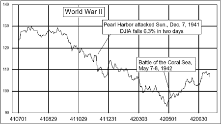 Tom McClellan tweet media