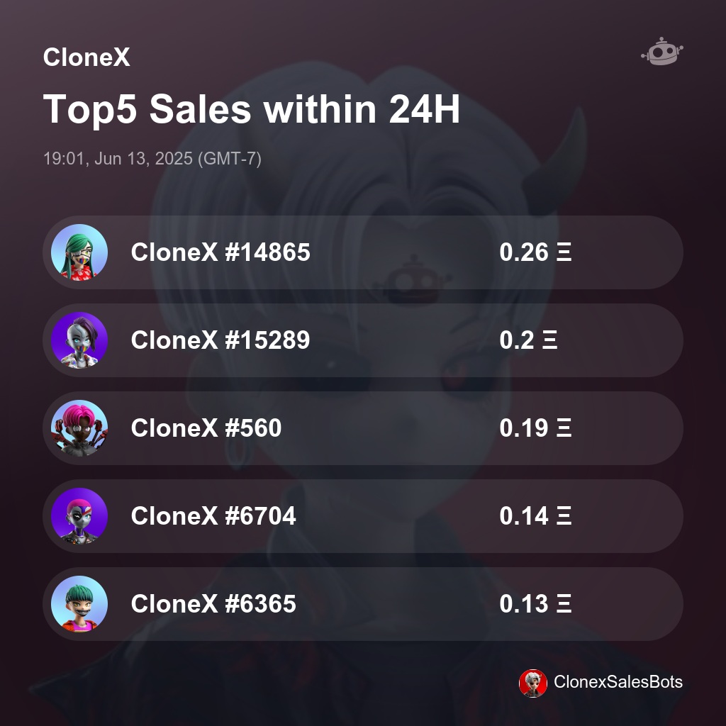 CloneX Top5 Sales within 24H [ 19:01, Jun 13, 2025 (GMT-7) ] #CloneX #RTFKT