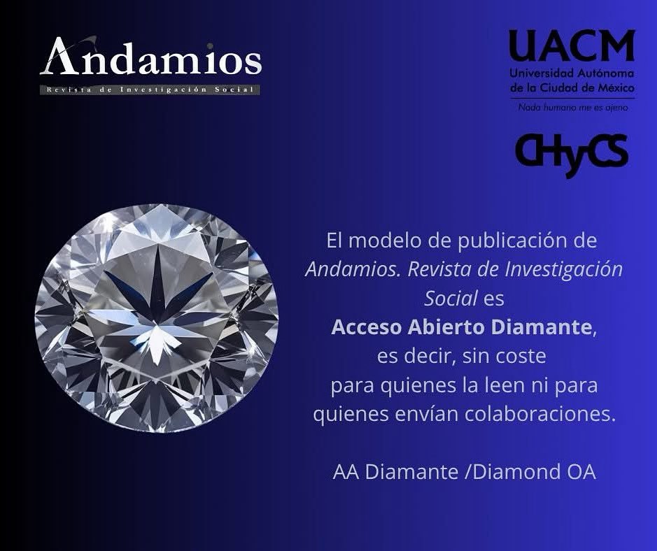 𝘈𝘯𝘥𝘢𝘮𝘪𝘰𝘴. 𝘙𝘦𝘷𝘪𝘴𝘵𝘢 𝘥𝘦 𝘐𝘯𝘷𝘦𝘴𝘵𝘪𝘨𝘢𝘤𝘪ó𝘯 𝘚𝘰𝘤𝘪𝘢𝘭 

👉 andamios.uacm.edu.mx/index.php/anda…
👉 uacm.edu.mx/andamios/
✍️ andamios@uacm.edu.mx

#CHyCS #RevistaAndamios #Humanidades #CienciasSociales