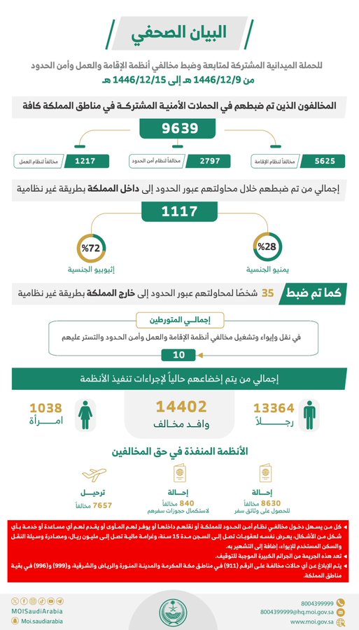 الصورة