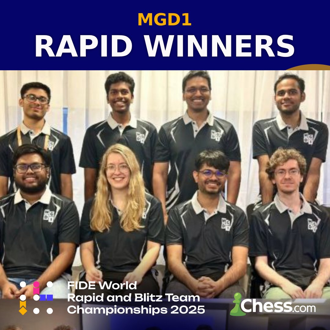 Congratulations to 👏 <a href="/mgd1_esports/">MGD1</a> for winning the 2025 FIDE World Rapid Team Championship!  <a href="/FIDE_chess/">International Chess Federation</a>