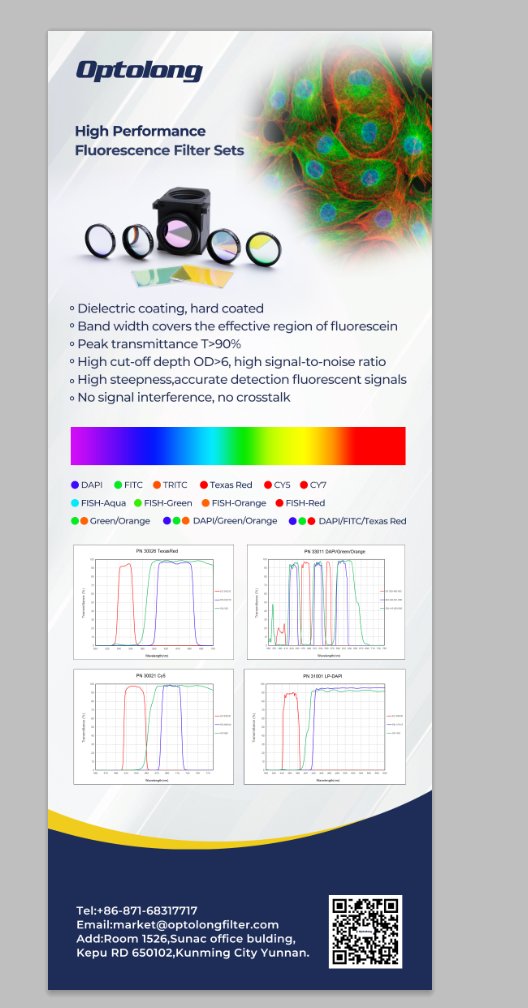 Optolongfilter's tweet image. Optolong's filters key advantages:
✔ High Transmission Rates (>90%) – Minimize signal loss for brighter, clearer fluorescence detection.
✔ Deep Blocking (OD6+) – Effectively suppress out-of-band wavelengths, reducing background noise.
✔ Customizable Options