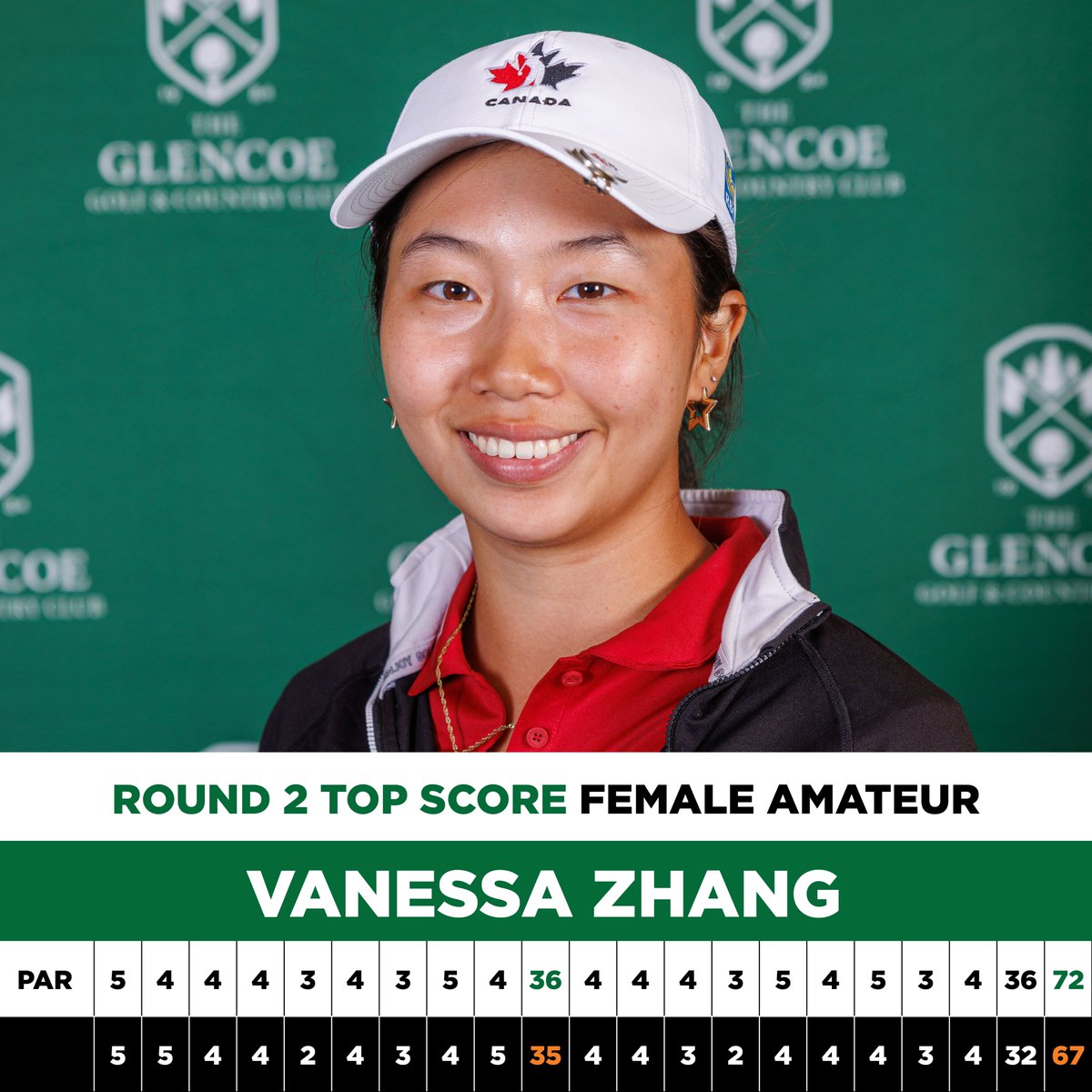 Glencoe Invitational tweet media