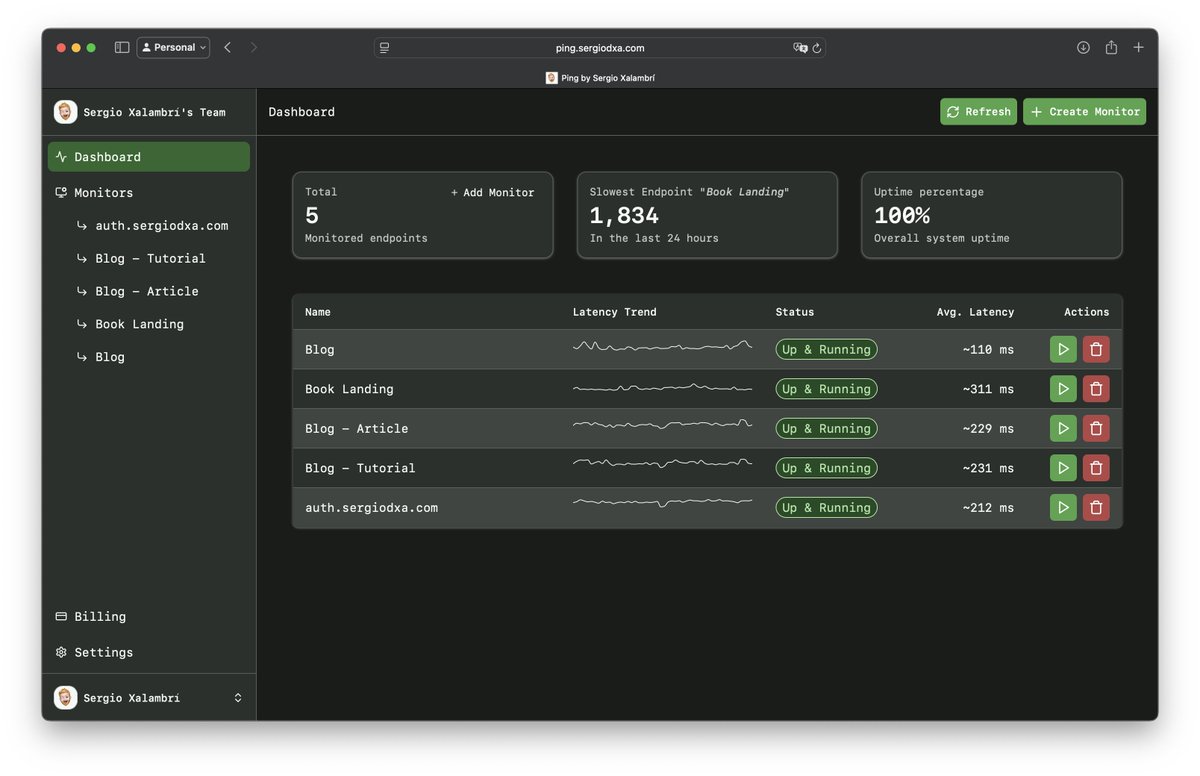 sergiodxa's tweet image. Working more on my uptime monitoring tool. The dashboard is starting to feel like a real app. Thoughts?