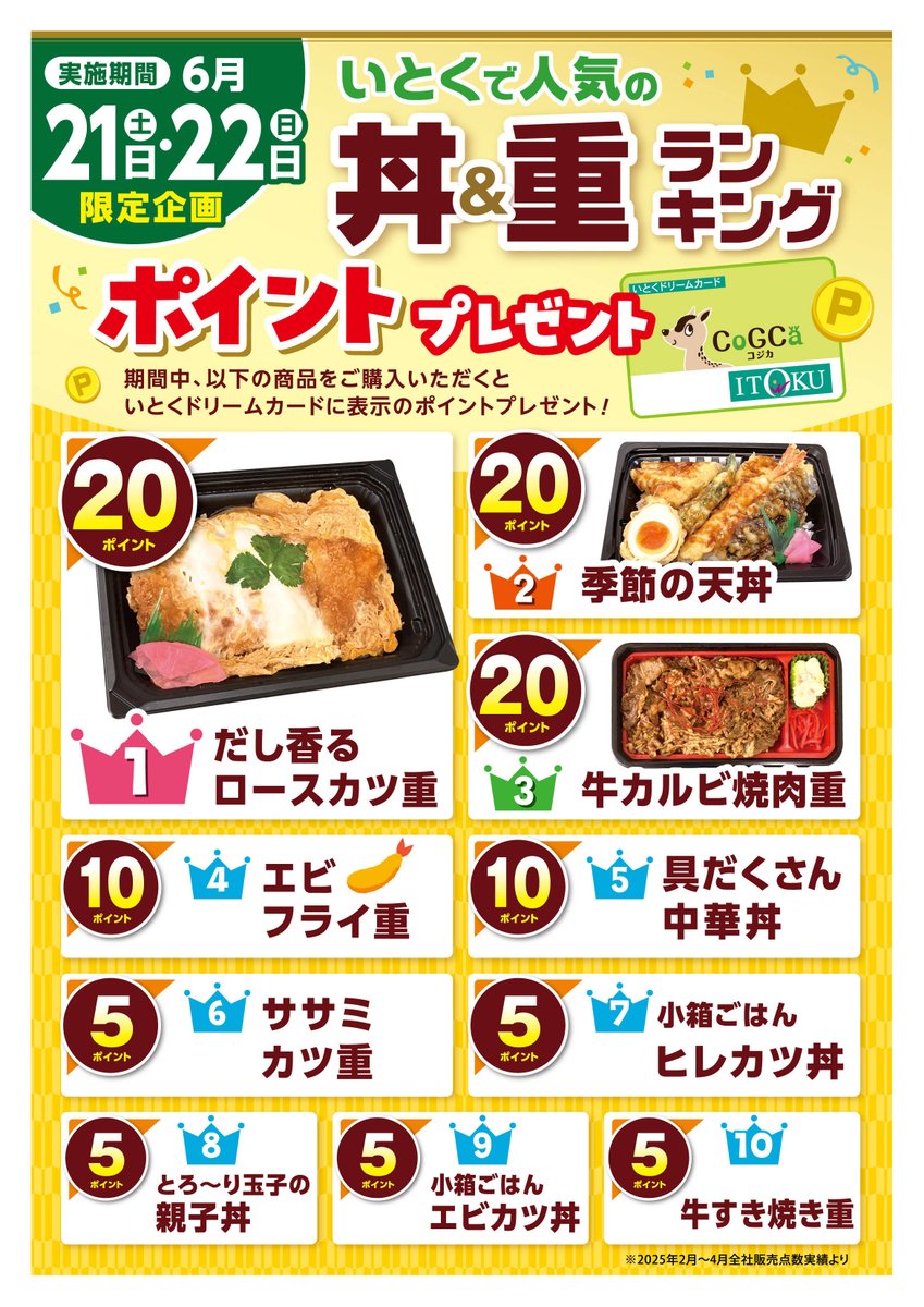 6/21･22限定 ポイントプレゼント企画
￣￣￣￣V￣￣￣￣￣￣￣￣￣￣￣￣￣
\   2~4月で売れたいとくで売れた   /
\\　　人気の丼＆重ベスト10✨   //

🥇ロースカツ重
🥈季節の天丼
🥉牛カルビ焼肉重

お惣菜売場へ行かなくちゃ🏃💨

※売り切れの際はご容赦ください。
＃いとく