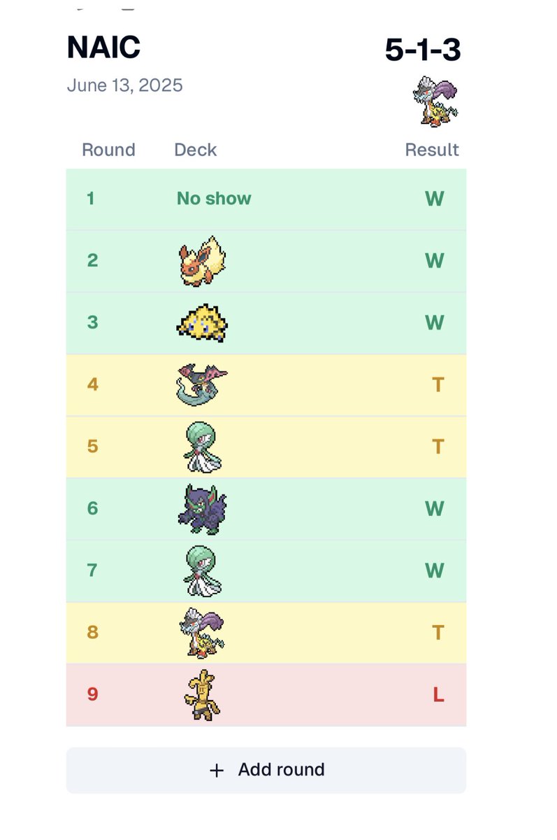 Drew garbage in the last round. Couldn’t even day 2 with a free win round 1 lol. Played consistent no frills bolt list. Should have played my broken control deck. First two ties were giga scams. Even with bolt no matchups can finish three games. I even scooped the mirror turn 2