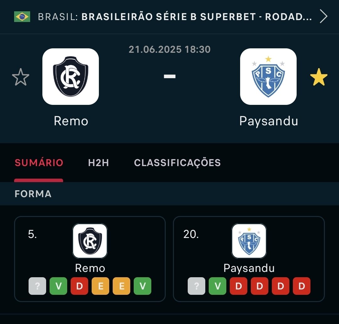 out of context Paysandu tweet media