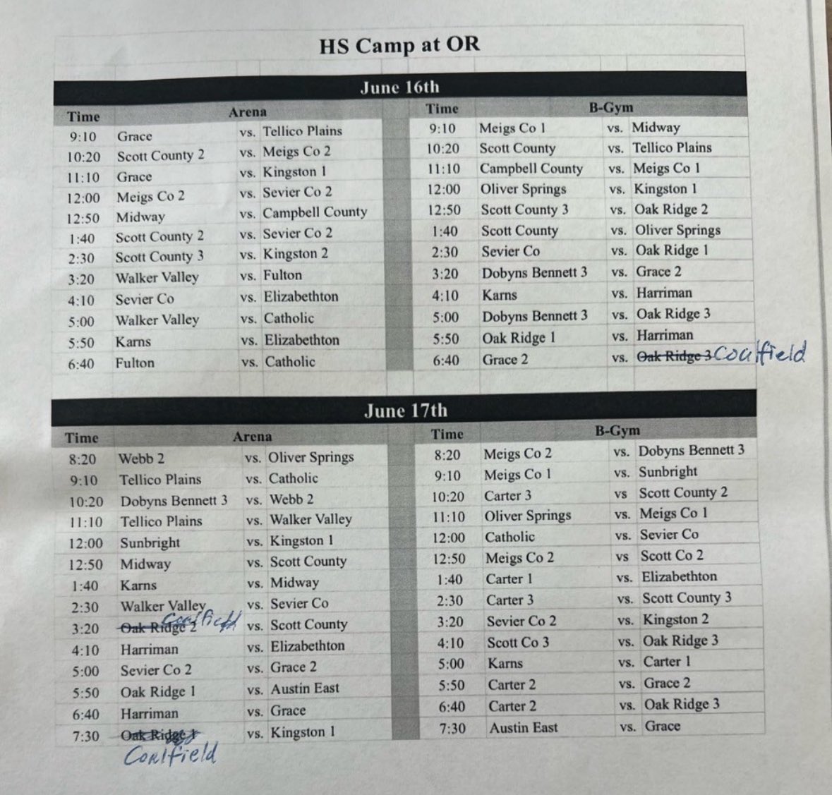 Caleb Breeden (@breeden1_caleb) on Twitter photo My camp schedule for Monday and Tuesday at Oak Ridge high school <a href="/CoalfieldStats/">Coalfield Stats and Info</a> <a href="/CoalfieldHoops/">Coalfield High Boys Basketball</a> My camp schedule for Monday and Tuesday at Oak Ridge high school <a href="/CoalfieldStats/">Coalfield Stats and Info</a> <a href="/CoalfieldHoops/">Coalfield High Boys Basketball</a>