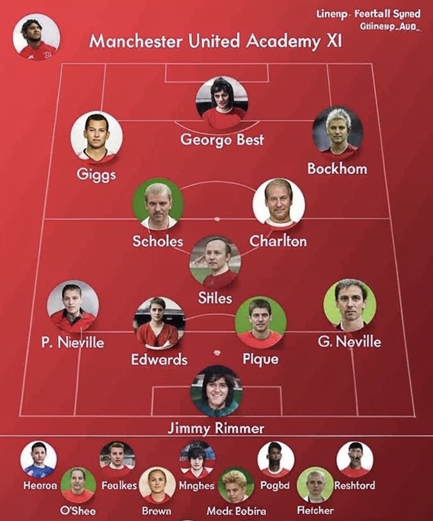 Every club’s academy has 24 hours to respond!!!