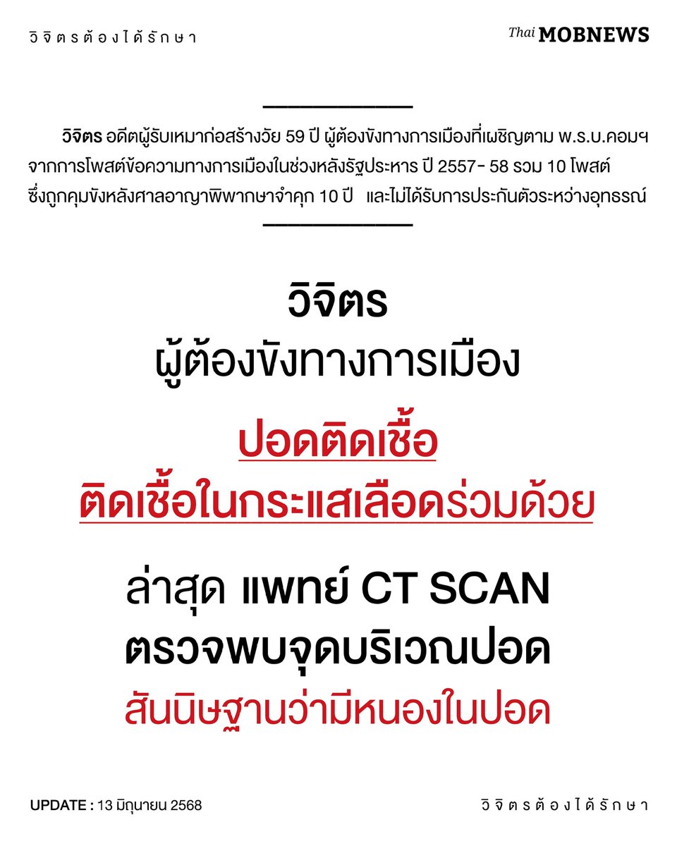 25metre's tweet image. ใกล้ 16.00 น.แล้ว ยังหวังกับข่าวจากราชทัณฑ์ได้ไหมวันนี้ คุณวิจิตรยังมีชีวิตอยู่ไหม #วิจิตรต้องได้รักษา #หยุดคุมขัง
