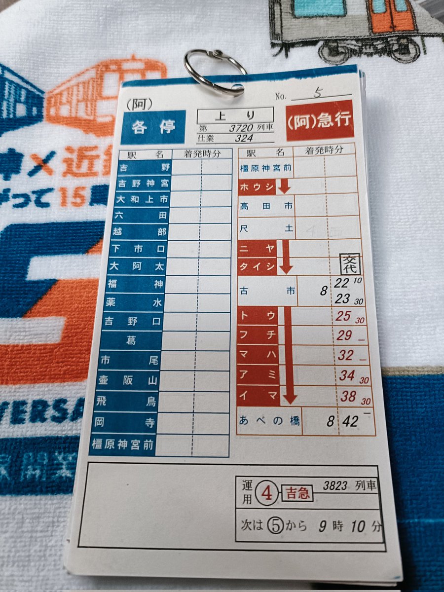 shou　鉄道スタフ　休平　他いろいろ 鉄道スタフ臨いろいろ