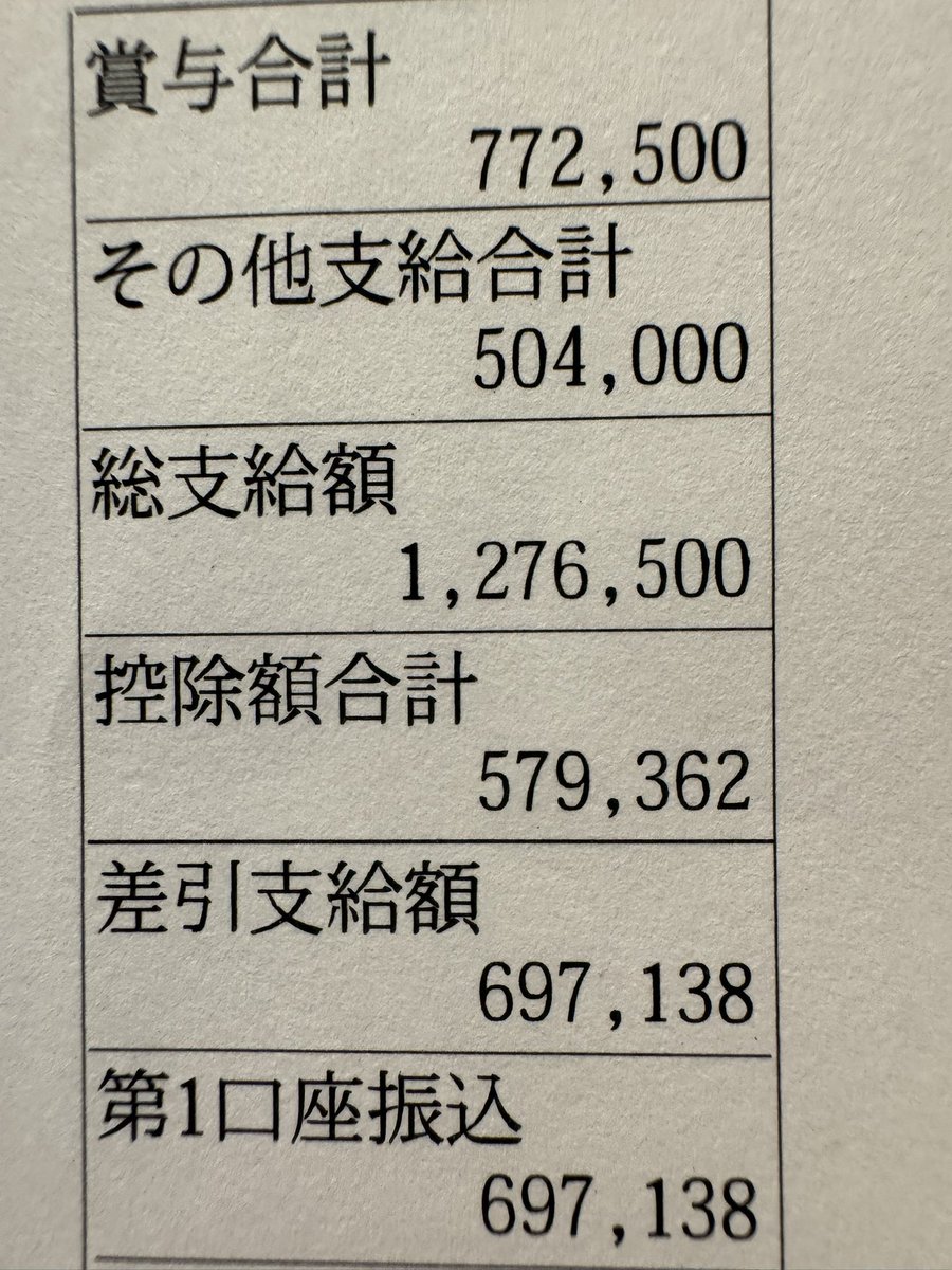 monchykun (@monchykun) / Posts / X