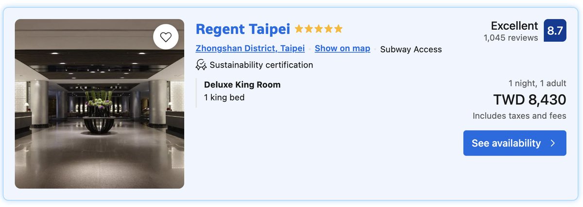 暫時看起來，用 Crypto Card 訂房真的香很多。

以「台北晶華酒店（Regent Taipei）」同樣房型為例👇
🟡 Crypto Card：5524 TWD（還有 5% 回饋）
🔵 Trip.com：7238 TWD
🔴 Booking.com：8430 TWD

差價最高達 2906 TWD，等於便宜了快 35%。