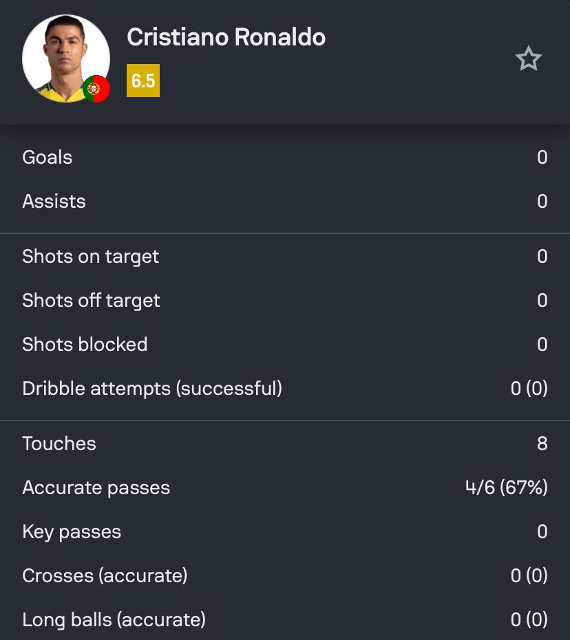 ‘Ronaldo vs France 2016’