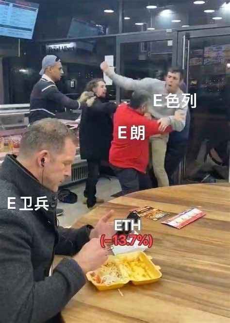 2022年2月24日，俄罗斯入侵乌克兰， ETH 2500😇

今天 ETH 2500
放心吧，长期来看，战争对币价没影响
😅😅😅😅😅