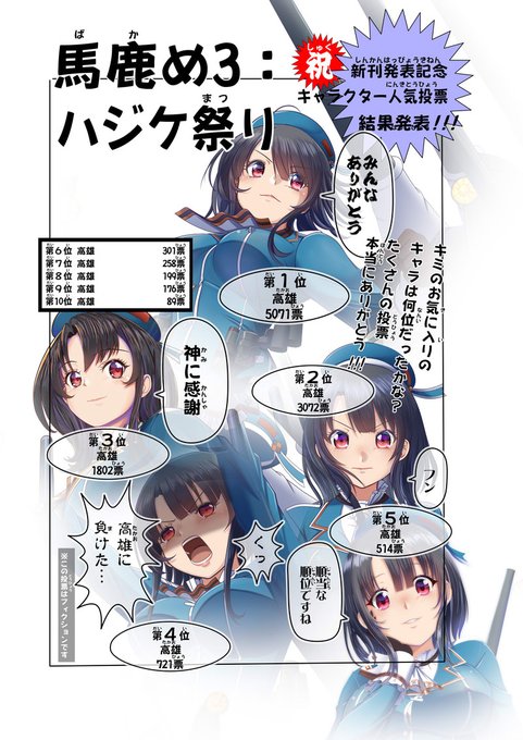 #顔だけで何リポスト来るか 