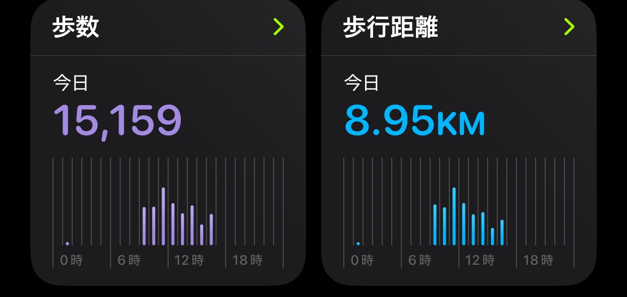 志茂 on X: 