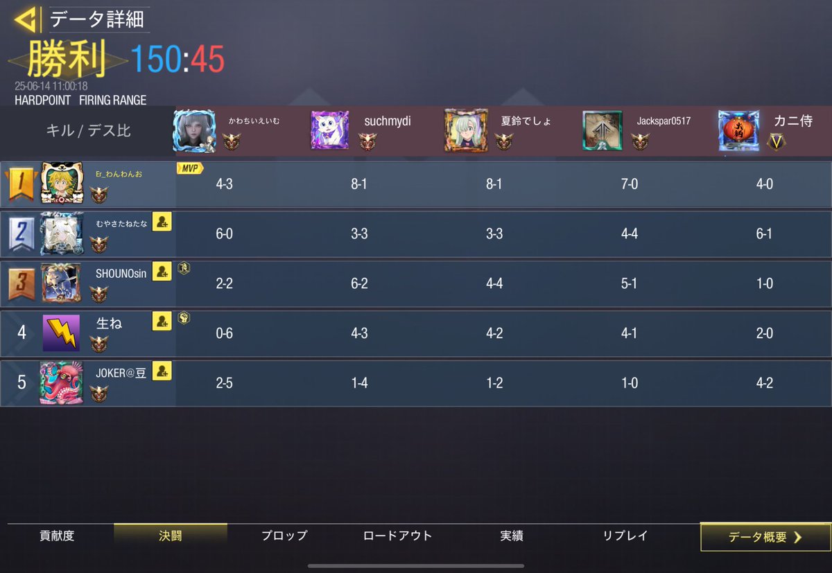 今日もゲームが楽しい