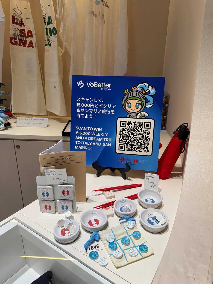 Sunny LU @VeChain tweet media