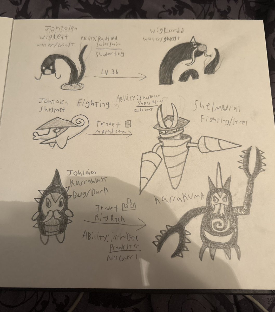 <a href="/green_gbcolor/">🌟greengbcolor🌟</a> Made Johto forms for Wiglett which evolves into Wiglordd, Shelmet which evolves into Shelmurai, and Karrablast which evolves into Karrakuma
Water/ghost, fighting, and Bug/Dark
:) i had fun making these