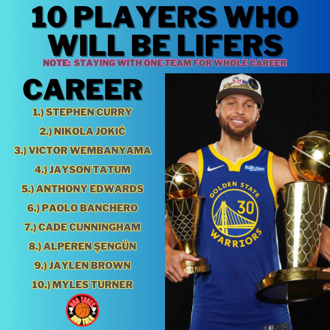 What do you guys think about my take?
#nba #basketball #ball #ballislife #twitch #youtube #game #gaming