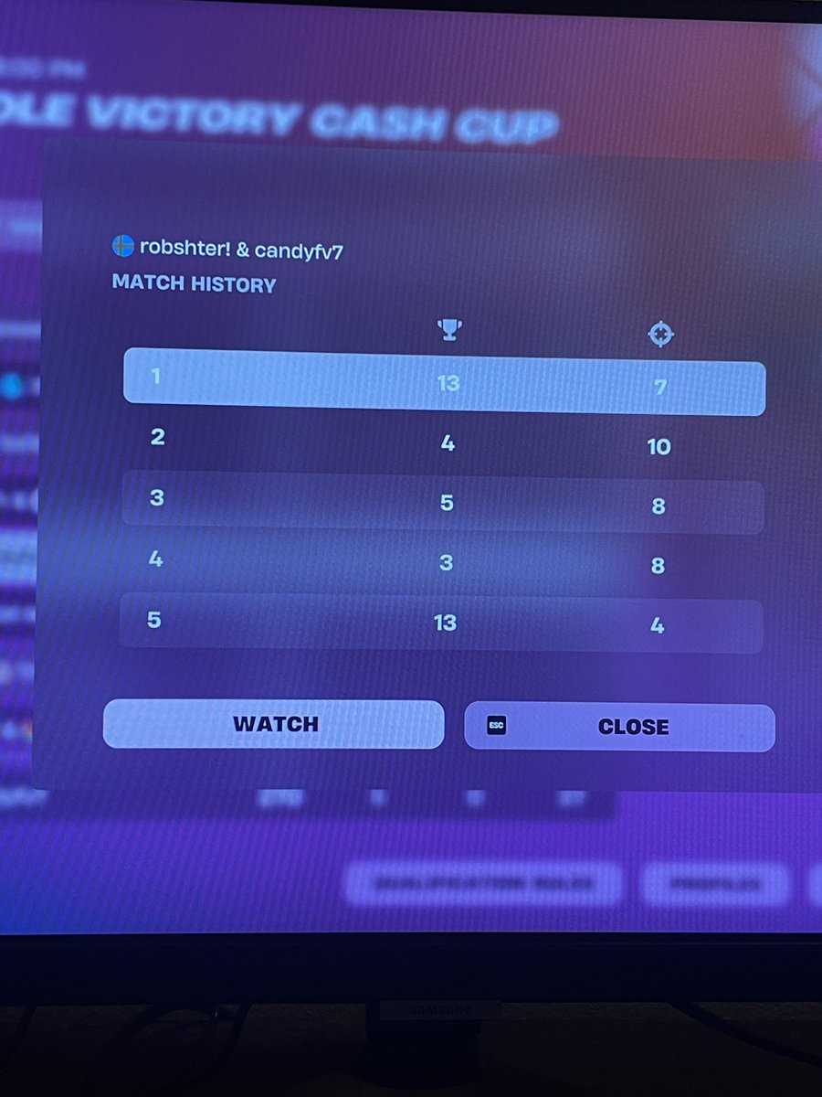 qualification 👨🏽‍🍳