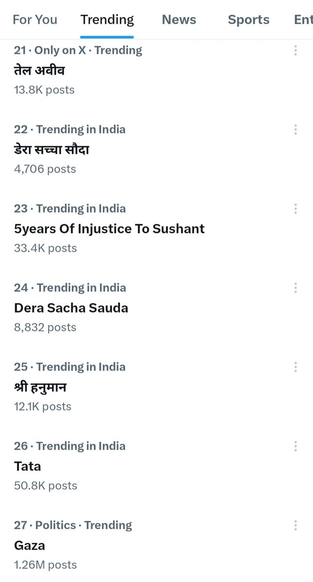 5years Of Injustice To Sushant  
#JusticeForSushant️SinghRajput
