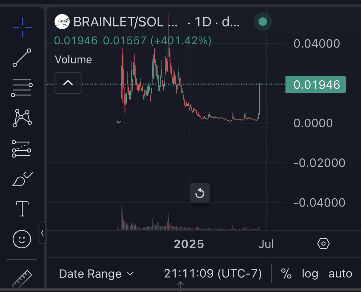 For the people in the back…one more time… BRAINLET