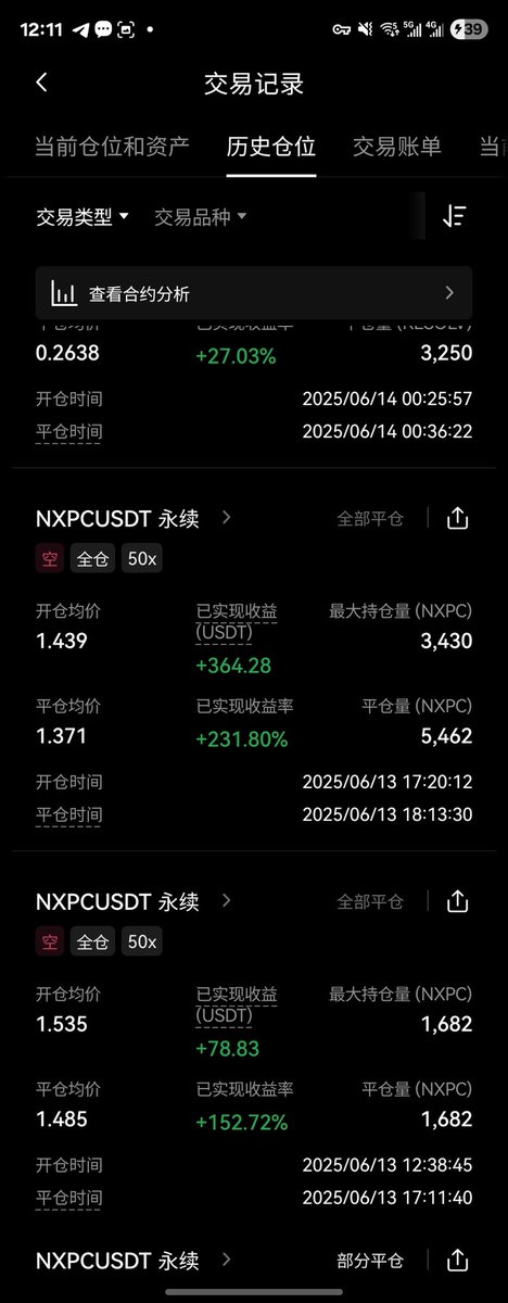 怎么空怎么赚啊  拿捏