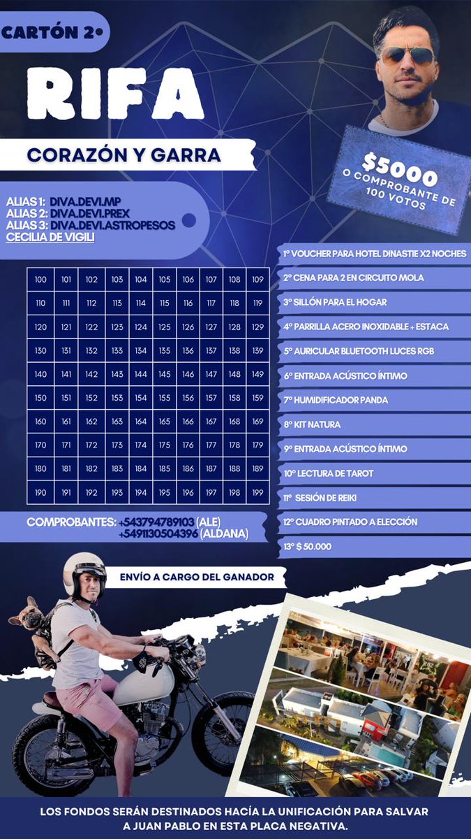 unificaciondevi's tweet image. RIFA CORAZÓN Y GARRA 💙

¡Cada aporte suma!
🎟️ Valor del número: $5.000 O COMPROBANTE DE 100 VOTOS A SELVA.

💰 PREMIOS
1️⃣ Estadias Hotel Dinastie Palace x2 noches para dos personas (Termas Chajarí, Entre Ríos).
2️⃣ Cena para 2 en Circuito Mola (Corrientes).
3️⃣ Sillón Teddy…