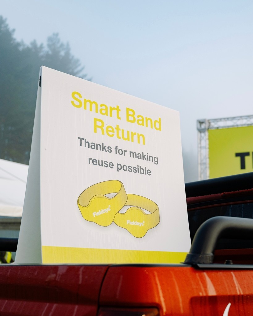 We hope you've enjoyed using your Fieldays Smart Band for an interactive experience with our Exhibitors, and fingers crossed you're in the draw to win some epic prizes. 

Remember to return your Smart Band as you leave and help us continue to be a sustainable event.