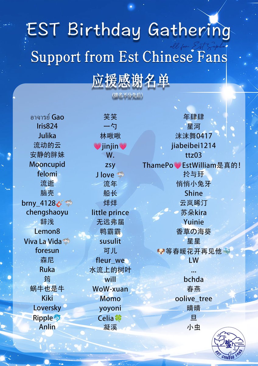 Est Supha 24th BD project from EST Chinese fans - Part 2 

🦈To celebrate Est Supha’s 24th birthday, we’ve made a supporting project on the 3-sides pillar outside GMM Building last month. Today, our 2nd supporting project from EST Chinese fans is coming —— The Money Flower Wall