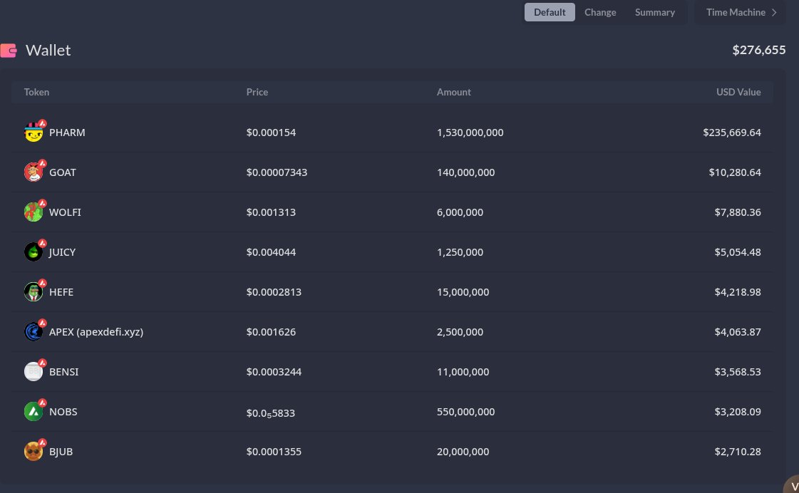 PharmOnAvax's tweet image. First airdrop will be weighted for $PHARM burners!

Dont worry some drops only matter if you are in the top 50  like NFT drops, while others will be NFT raffles for the top 50 wallets.

We will ensure to give everyone a fair chance.