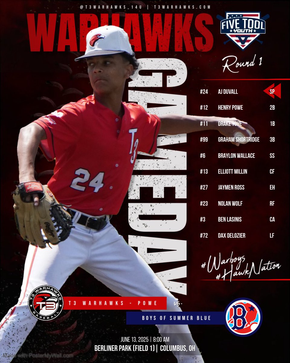 T3 Warhawks (Powe) (@t3warhawks_14u) on Twitter photo #Warboys start bracket play bright & early, host Rd 1 matchup
🆚 <a href="/bos_ohio/">The Boys of Summer</a> Blue
⏰ 8a
📍Columbus
🏟️ Berliner 1
⚾️ A. DuVall (1-0) - ‘29 <a href="/DEMONSBSBL/">Westlake HS Baseball</a>
Winner plays in <a href="/FiveToolYouth/">Five Tool Youth</a> Ohio State Quarterfinal at 2:45p
#Hawknation <a href="/T3_Warhawks/">T3 Warhawks</a> #Warboys start bracket play bright & early, host Rd 1 matchup
🆚 <a href="/bos_ohio/">The Boys of Summer</a> Blue
⏰ 8a
📍Columbus
🏟️ Berliner 1
⚾️ A. DuVall (1-0) - ‘29 <a href="/DEMONSBSBL/">Westlake HS Baseball</a>
Winner plays in <a href="/FiveToolYouth/">Five Tool Youth</a> Ohio State Quarterfinal at 2:45p
#Hawknation <a href="/T3_Warhawks/">T3 Warhawks</a>
