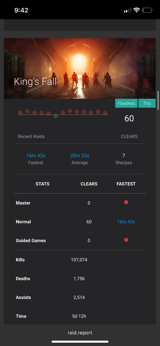 My only trophy. #3 Former WR For King’s Fall ;)
