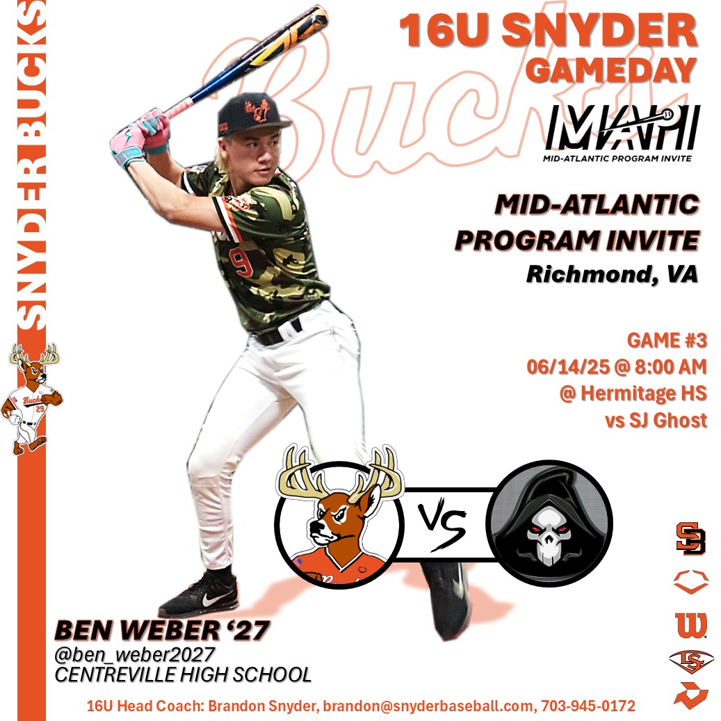 SnyderBaseball's tweet image. ⚾️Snyder Bucks 16U Snyder Game #3
The 16U team gets underway bright and early in the morning at Hermitage HS. They are currently 2-0 at the @PBRTournaments #MAPI2025 

⚾️🦌Good Luck BUCKS!!🦌⚾️