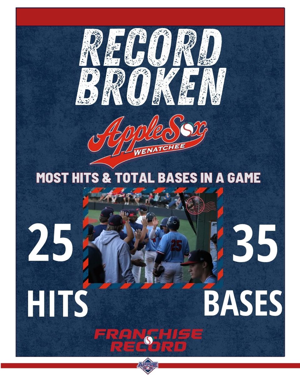 RECORD BROKEN!! The AppleSox broke the franchise record tonight for most hits in a game and the most single bases in a game!! #SoxAreHot 🏆🔥