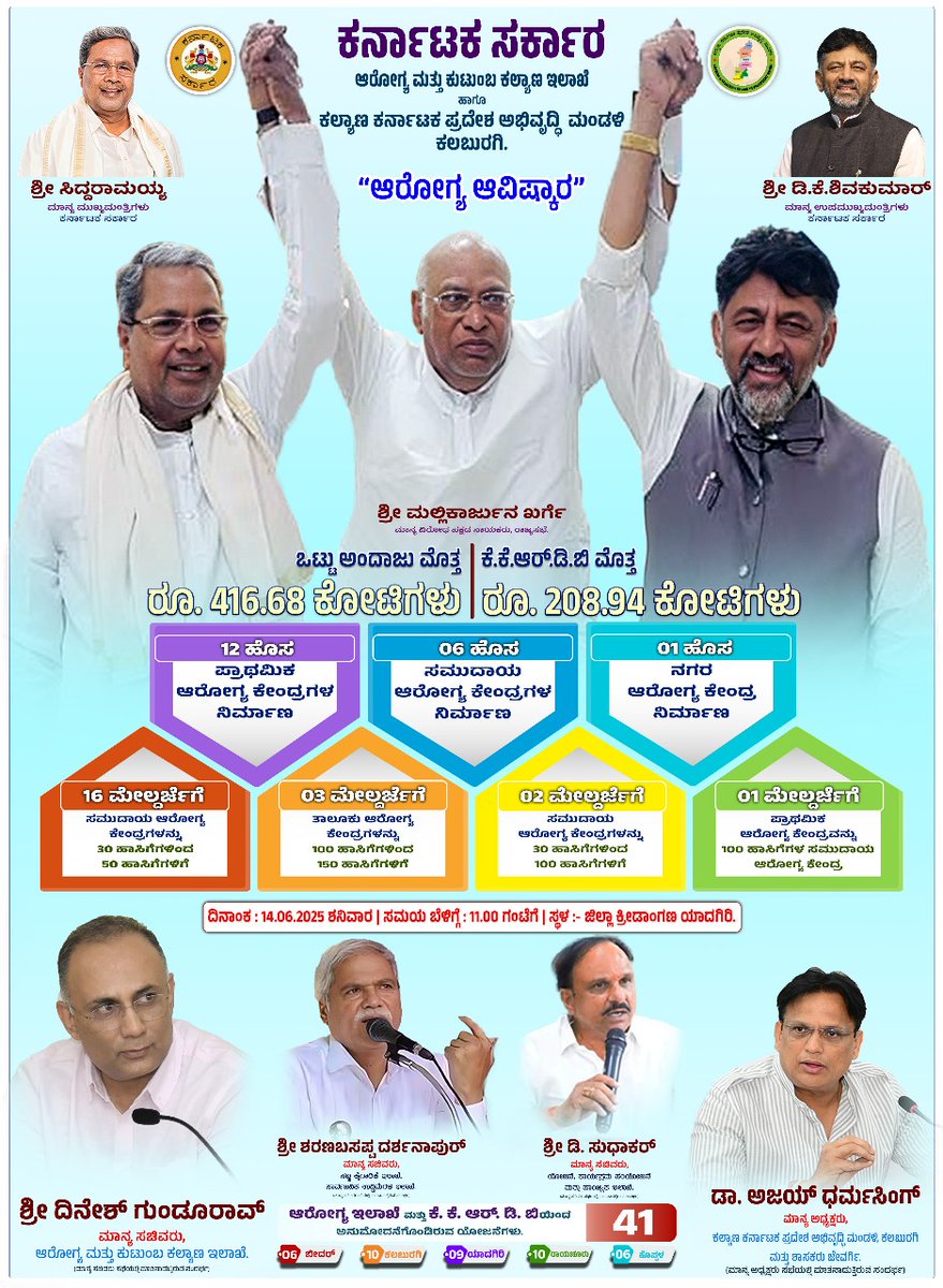 ajaydharamsingh's tweet photo. A new chapter in the health infrastructure of Kalyana Karnataka! 🏥

Under “Aarogya Aavishkara” initiative, projects worth ₹416.68 Cr have been launched, with ₹208.94 Cr funded by KKRDB.

41 new infrastructure projects will soon transform healthcare access across the region.

Grateful to Hon’ble AICC President & LoP (Rajya Sabha) Shri Mallikarjun Kharge, Hon’ble CM Shri Siddaramaiah, Hon’ble DCM Shri D.K. Shivakumar, Hon’ble Health Minister Shri Dinesh Gundu Rao, Hon’ble SSI Minister Shri Sharanabasappa Darshanapur & Hon’ble Planning Minister Shri Dr. D. Sudhakar for their unwavering support.

@siddaramaiah @DKShivakumar @kharge @dineshgrao @SBDarshanapur @dsudhakar2727 @INCIndia @IYC 
#AarogyaAavishkara #KKRDB #healthcare
