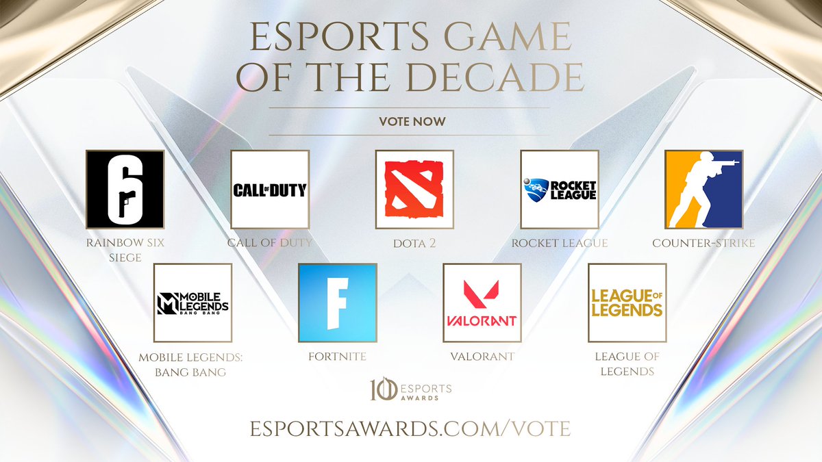 Esports Awards (@esportsawards) on Twitter photo ICYMI!
The finalists for Esports Game of the Decade are:
<a href="/LeagueOfLegends/">League of Legends</a>
<a href="/CounterStrike/">CS2</a>
<a href="/DOTA2/">DOTA 2</a>
<a href="/MobileLegendsOL/">Mobile Legends: Bang Bang</a>
<a href="/RocketLeague/">Rocket League</a>
<a href="/PlayVALORANT/">VALORANT</a>
<a href="/CallofDuty/">Call of Duty</a>
<a href="/Fortnite/">Fortnite</a>
<a href="/Rainbow6Game/">Rainbow Six Siege X</a>
✅ Vote now: esportsawards.com/vote
Voting closes on August 11th
#EsportsAwards2025 ICYMI!
The finalists for Esports Game of the Decade are:
<a href="/LeagueOfLegends/">League of Legends</a>
<a href="/CounterStrike/">CS2</a>
<a href="/DOTA2/">DOTA 2</a>
<a href="/MobileLegendsOL/">Mobile Legends: Bang Bang</a>
<a href="/RocketLeague/">Rocket League</a>
<a href="/PlayVALORANT/">VALORANT</a>
<a href="/CallofDuty/">Call of Duty</a>
<a href="/Fortnite/">Fortnite</a>
<a href="/Rainbow6Game/">Rainbow Six Siege X</a>
✅ Vote now: esportsawards.com/vote
Voting closes on August 11th
#EsportsAwards2025
