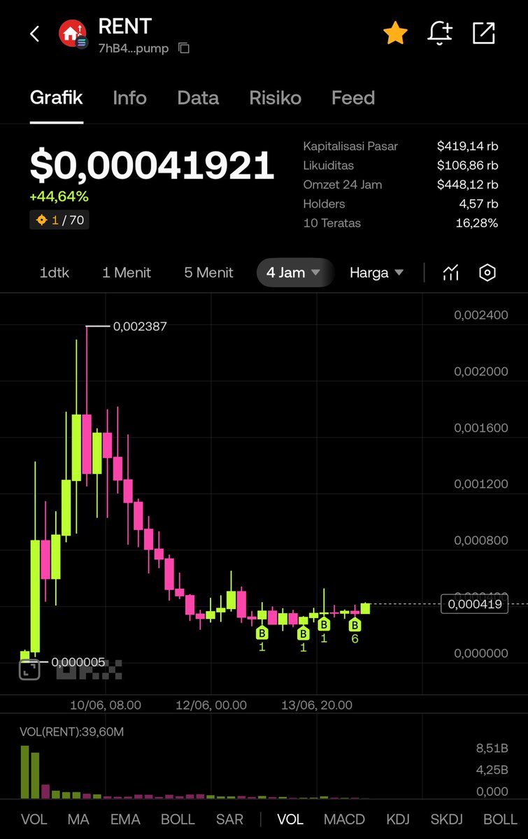 Domba.Eth tweet media